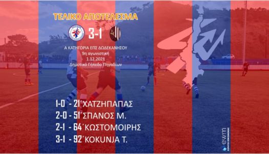 Α.Σ. «Ποσειδών» Kαρπάθου: “ΠΟΣΕΙΔΩΝ” – “ΔΟΞΑ” ΨΙΝΘΟΥ 3-1