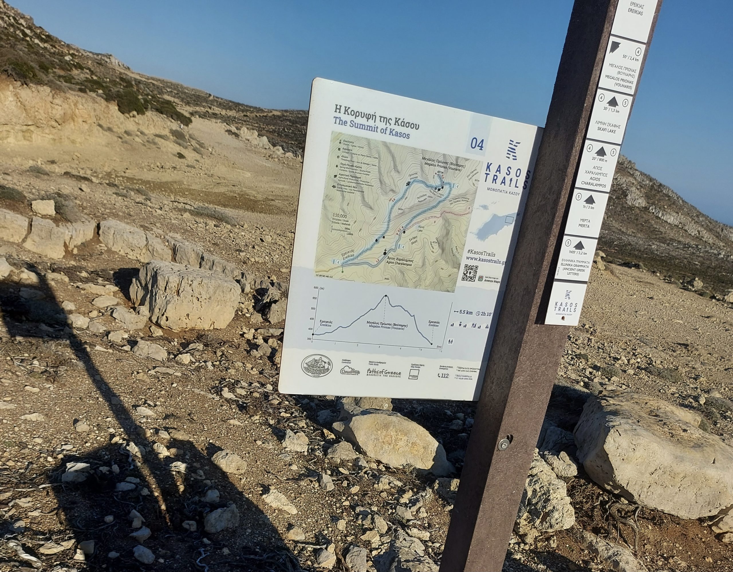 Δήμος Ηρωικής Νήσου Κάσου: Ντροπή και Αίσχος..